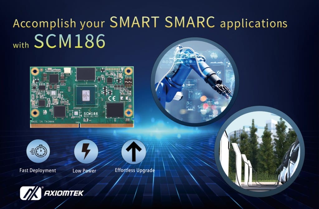 SCM186 - Smart SMARC - AXIOMTEK DEUTSCHLAND GmbH