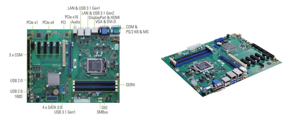 IMB520R und IMB512R