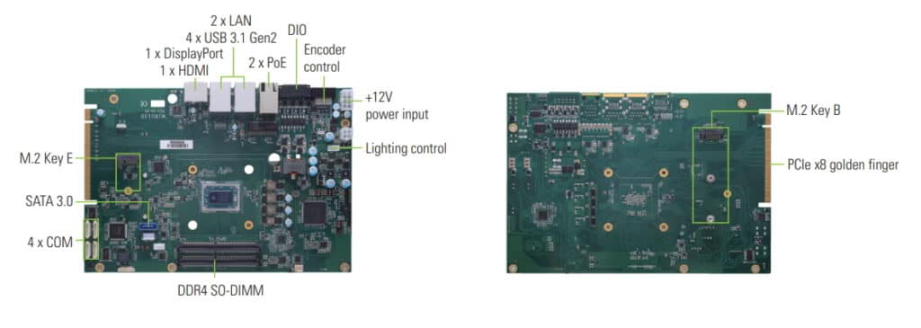 Embedded Motherboard